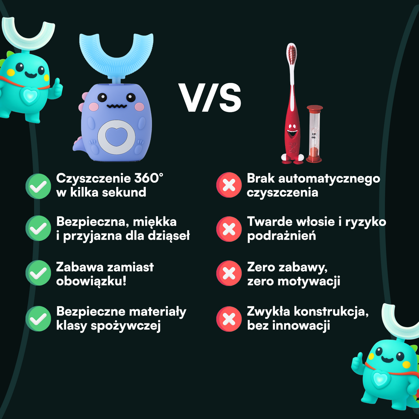 DinoBrush™ Szczoteczka Soniczna Dla Dzieci